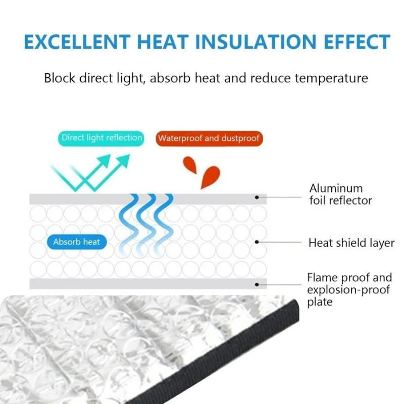 Luxury Outdoor AC Unit Shade Cover | Weatherproof & Heat-Resistant Air Conditioner Protection Cover for Split AC Outdoor Units – Nexvorium